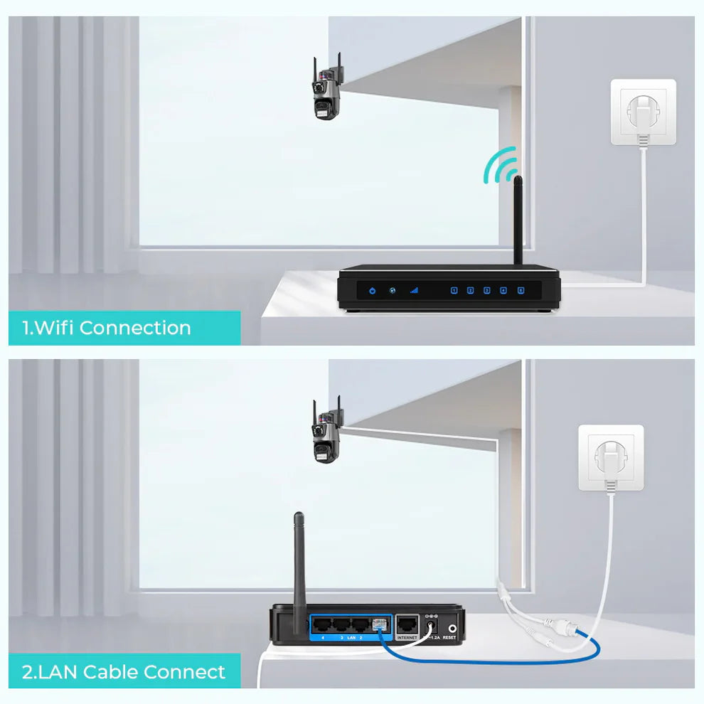 Wi-Fi alarma kamera sa dvostrukim objektivom