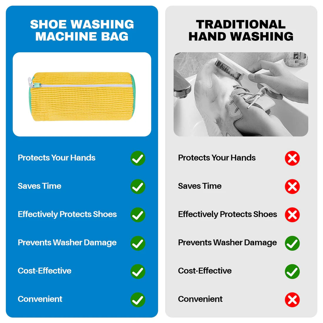 Torba za pranje obuće