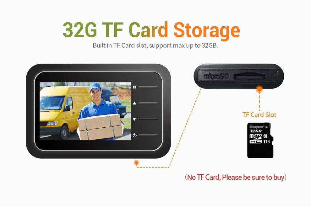 Kamera za ulazna vrata sa ekranom